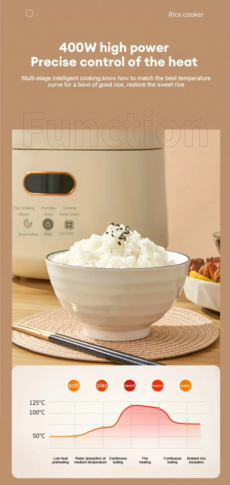 Electric Rice Cooker Multi Cooker Pot Smart Mechanical  For Home